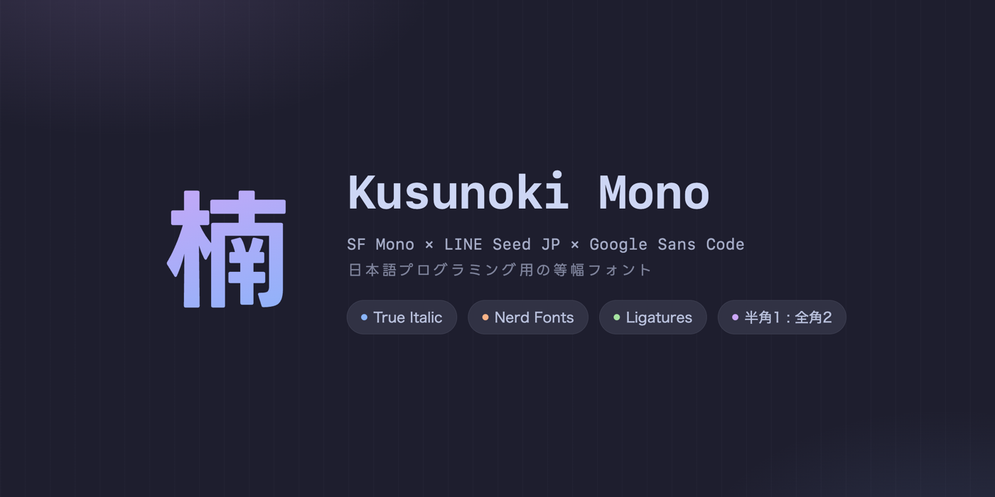 Kusunoki Mono specimen card